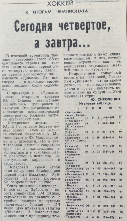 №82 (29.04.1984).jpg