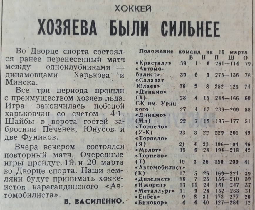 №54 (17.03.1984).jpg