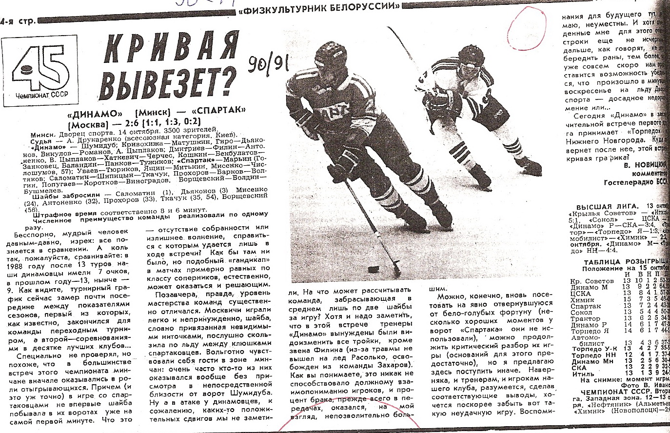 форум хоккейная статистика малеванного протоколы. хоккей статистика малеванного форум. форум хоккейных статистиков малеванного. форум хоккейных статистиков им виктора малеванного. форум хоккейных статистиков им виктора малеванного.