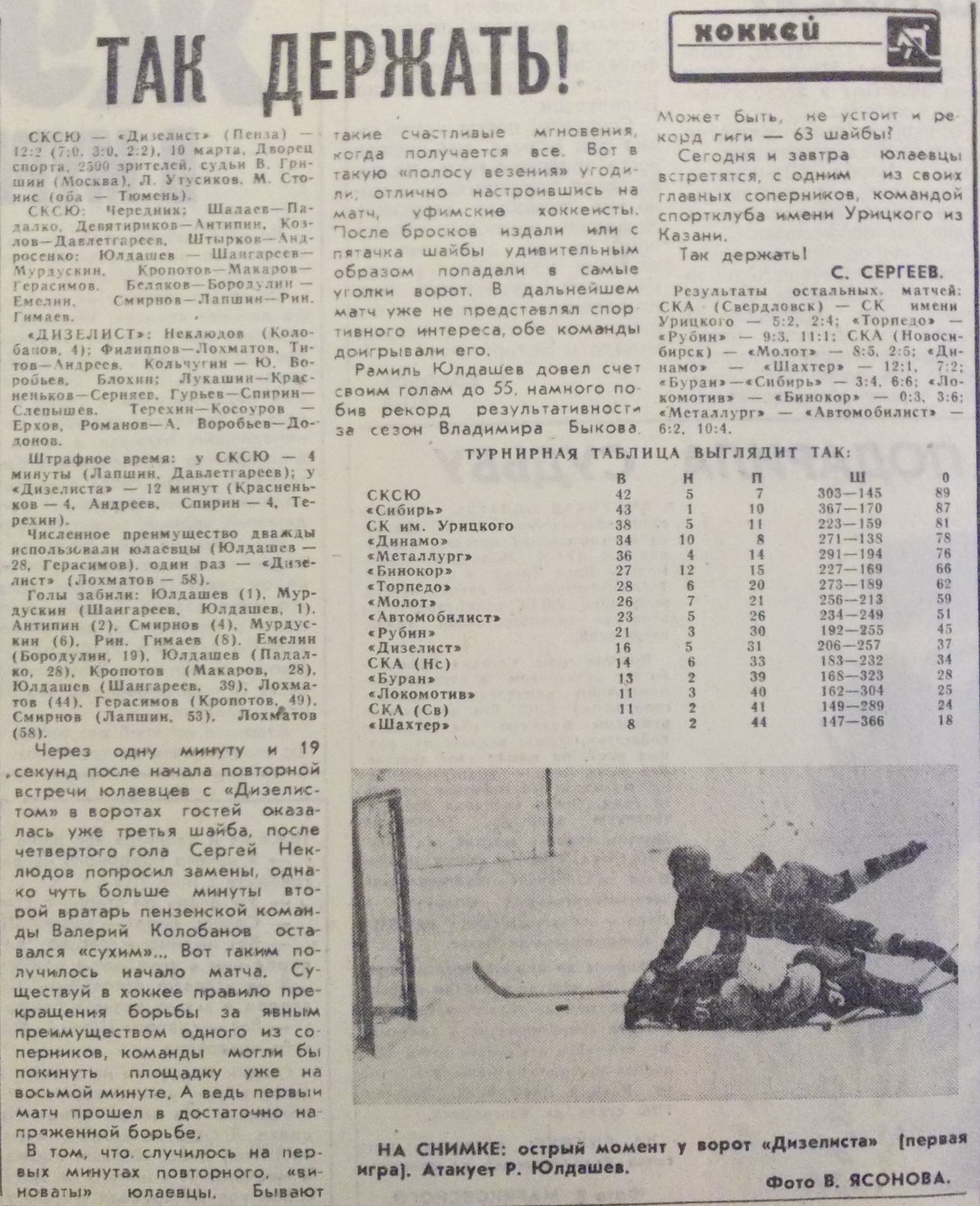 82-3-10 СЮ-Дизелист.jpg