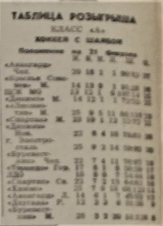 21 фев.JPG