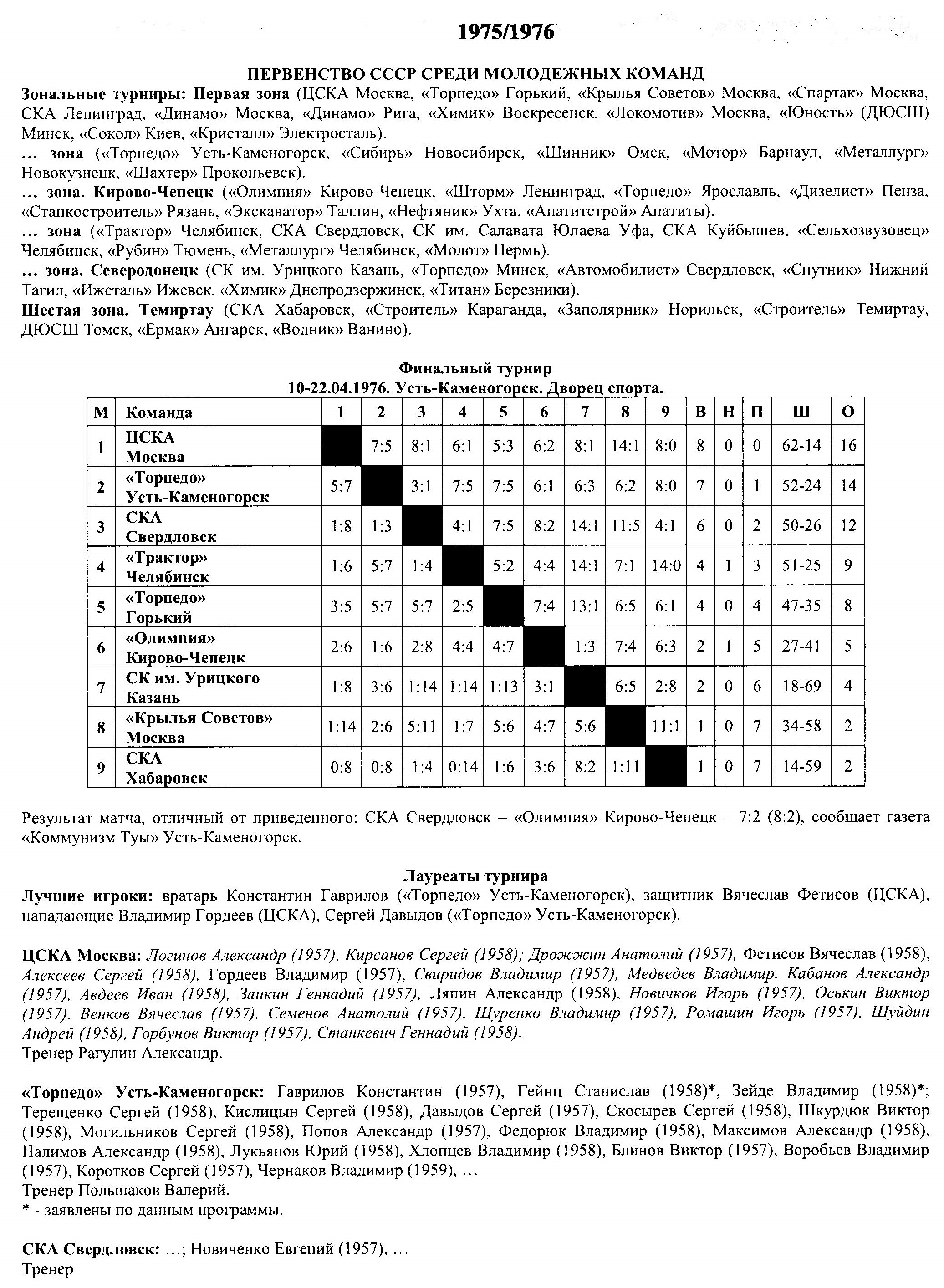 76-1.jpg