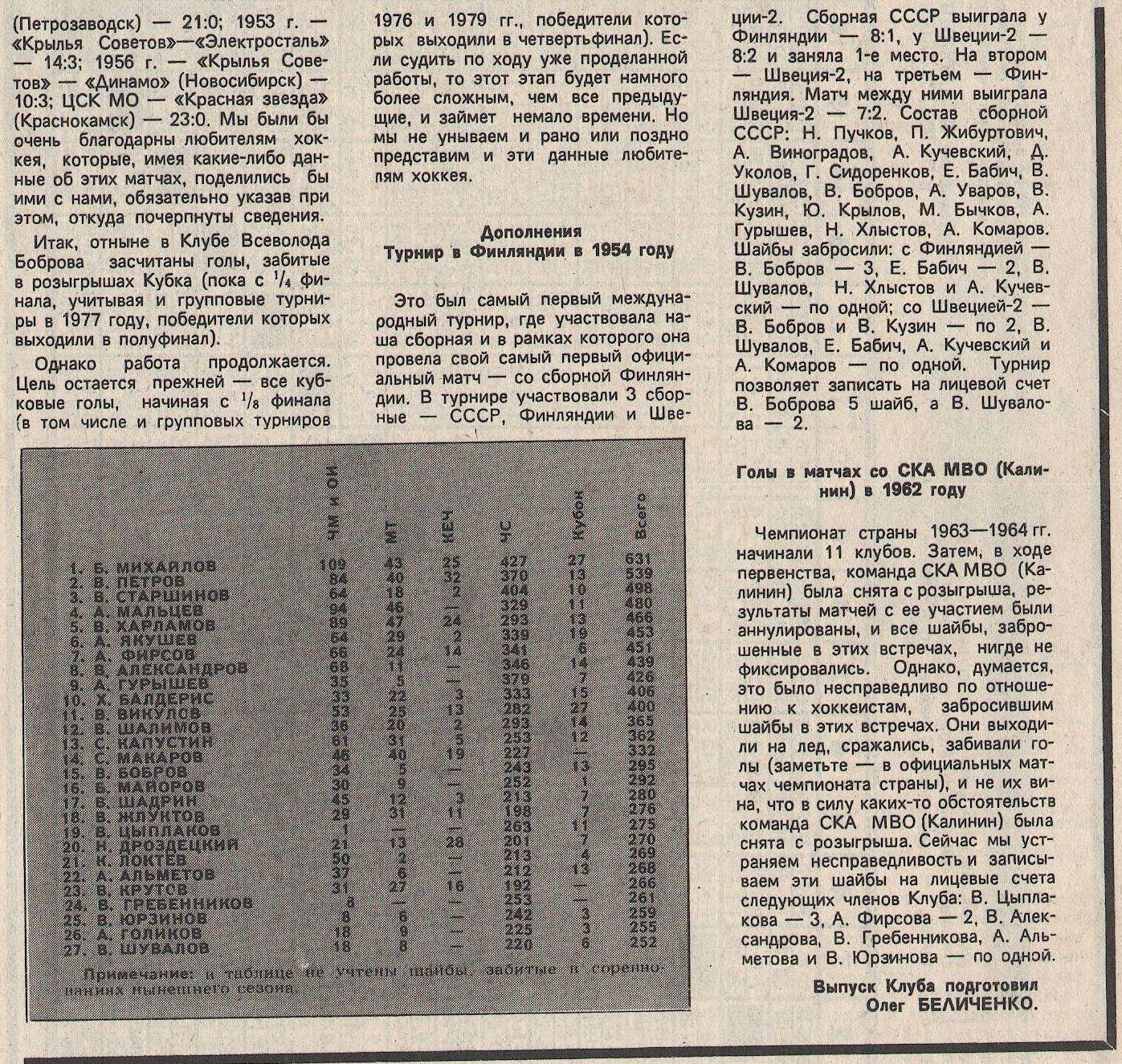 1986-11-2.jpg
