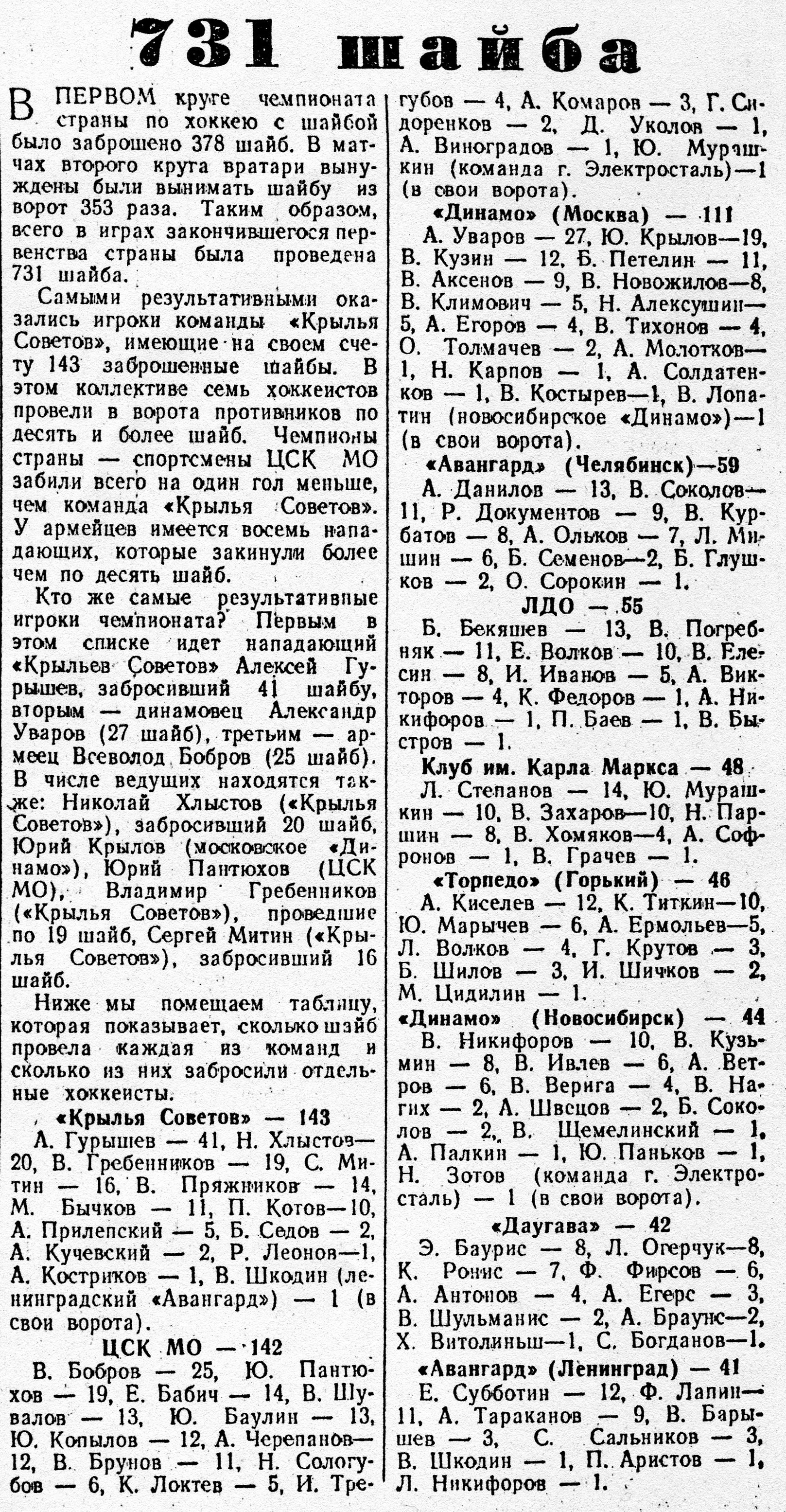 1955г. - 02. 17..jpg