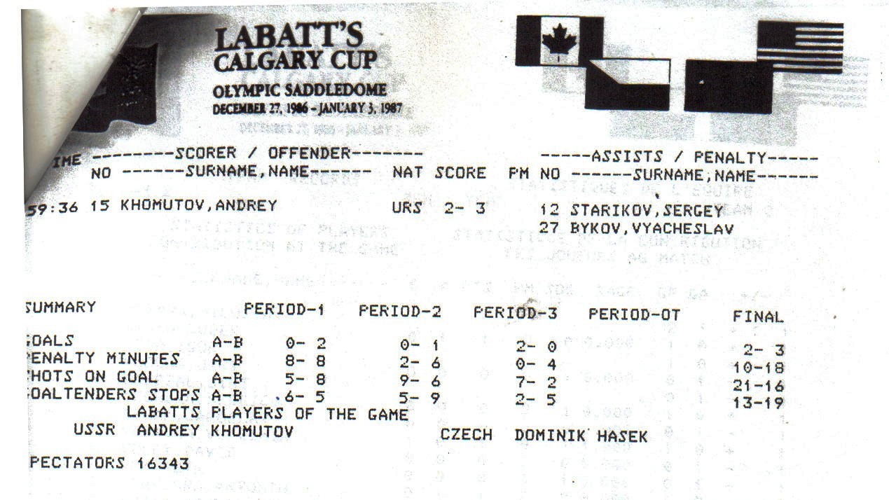 CalgCup 87 game 8-1.jpg