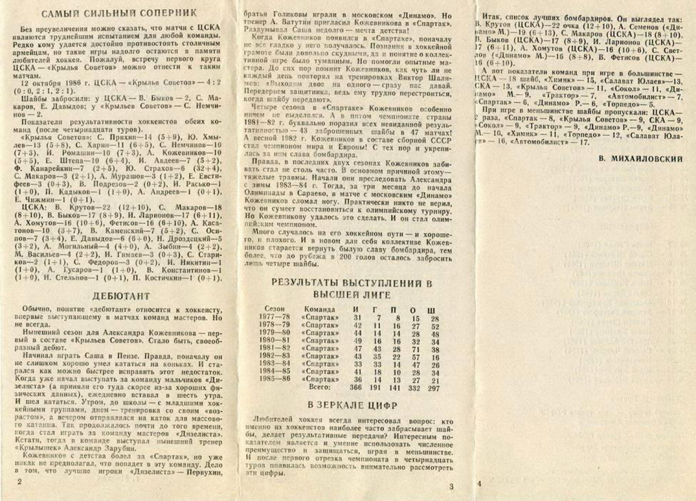 1986.11.09. Крылья Советов - ЦСКА (Чм. СССР)_02.png