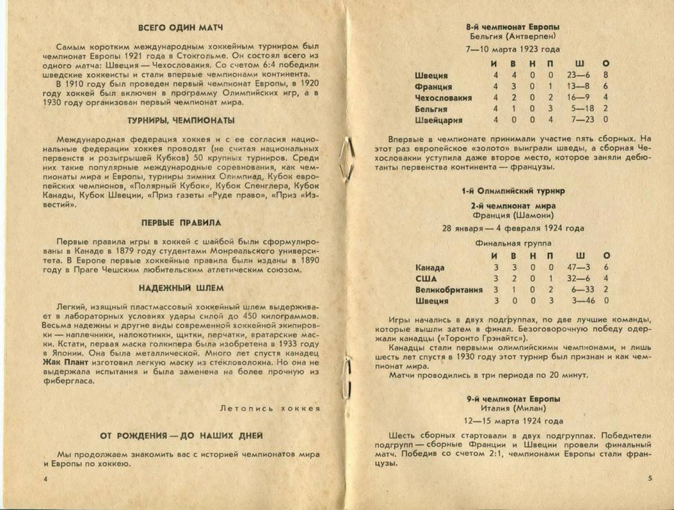 1986.02.01. Сокол, Киев - Крылья Советов (Чм. СССР)_04.png