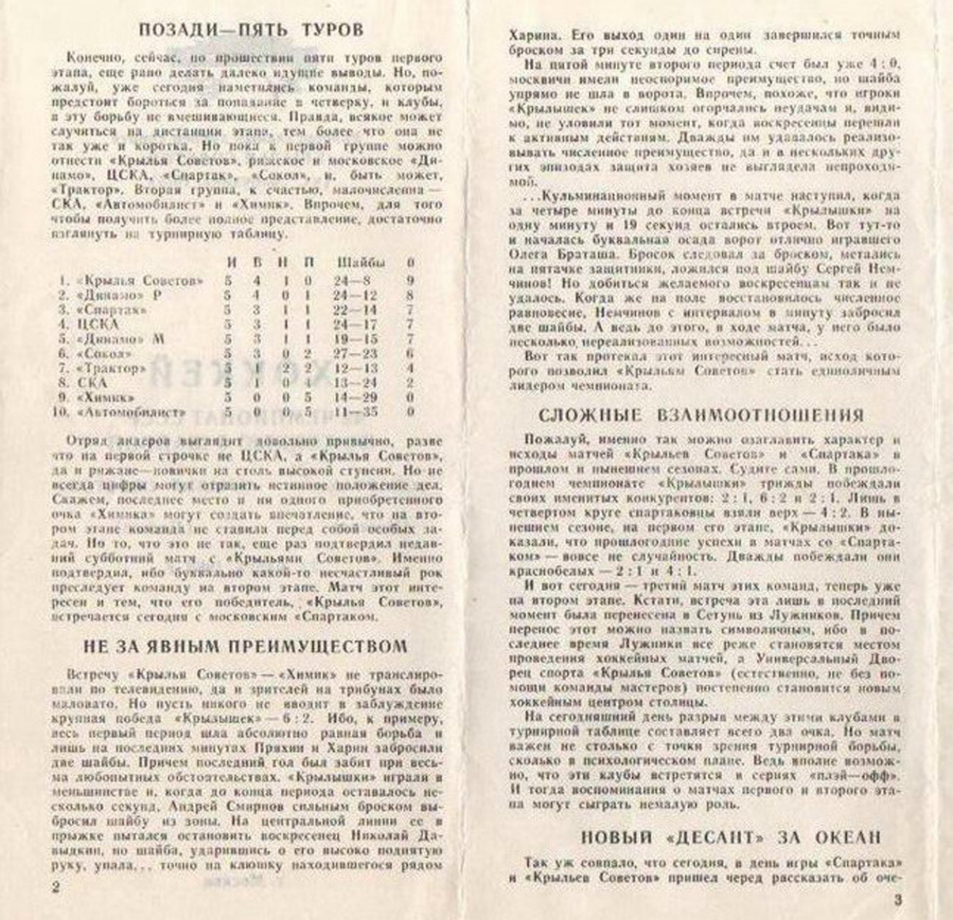 1988.03.22. Спартак - Крылья Советов (Чм. СССР)_02.png