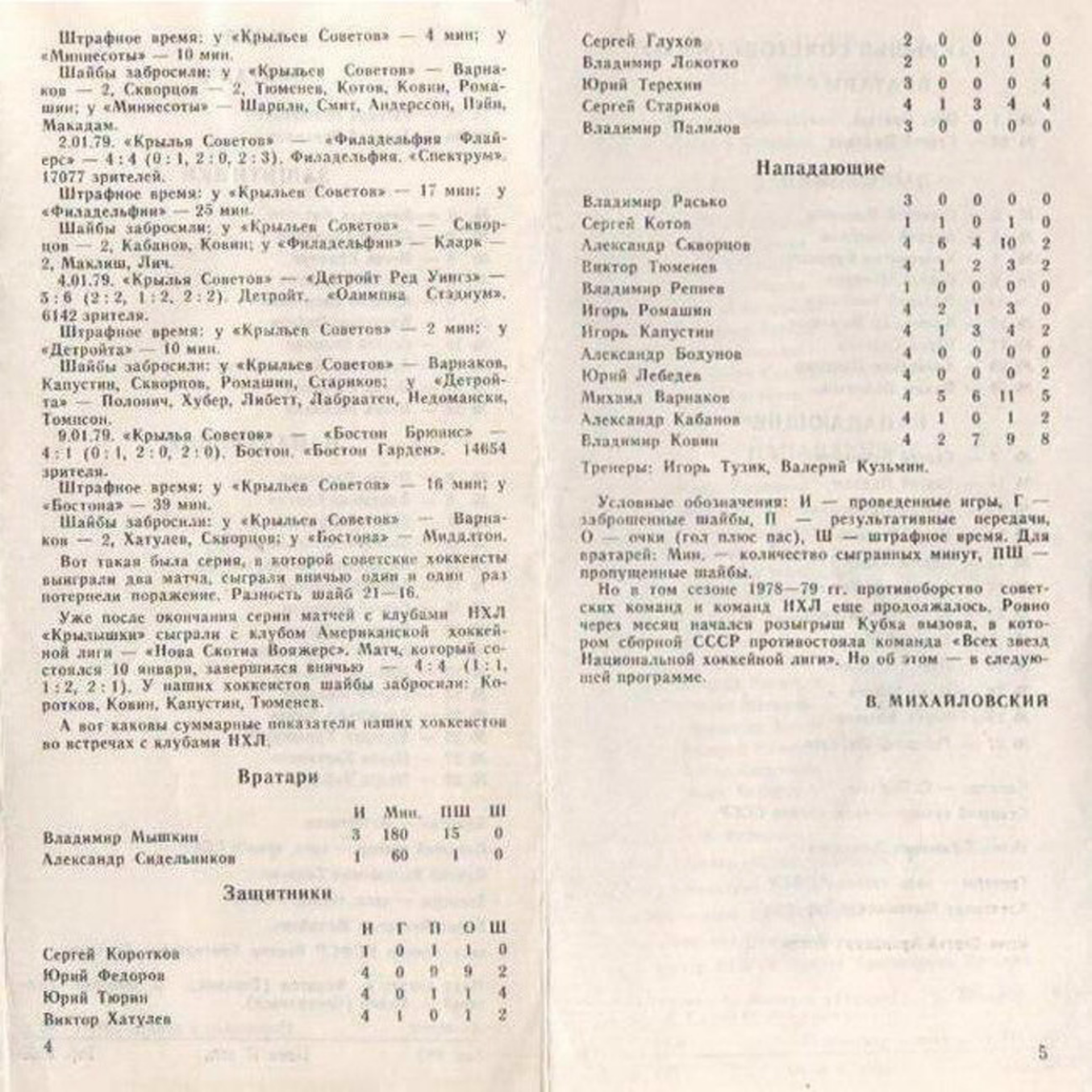 1988.04.01. Крылья Советов - ЦСКА (Чм. СССР)_03.png