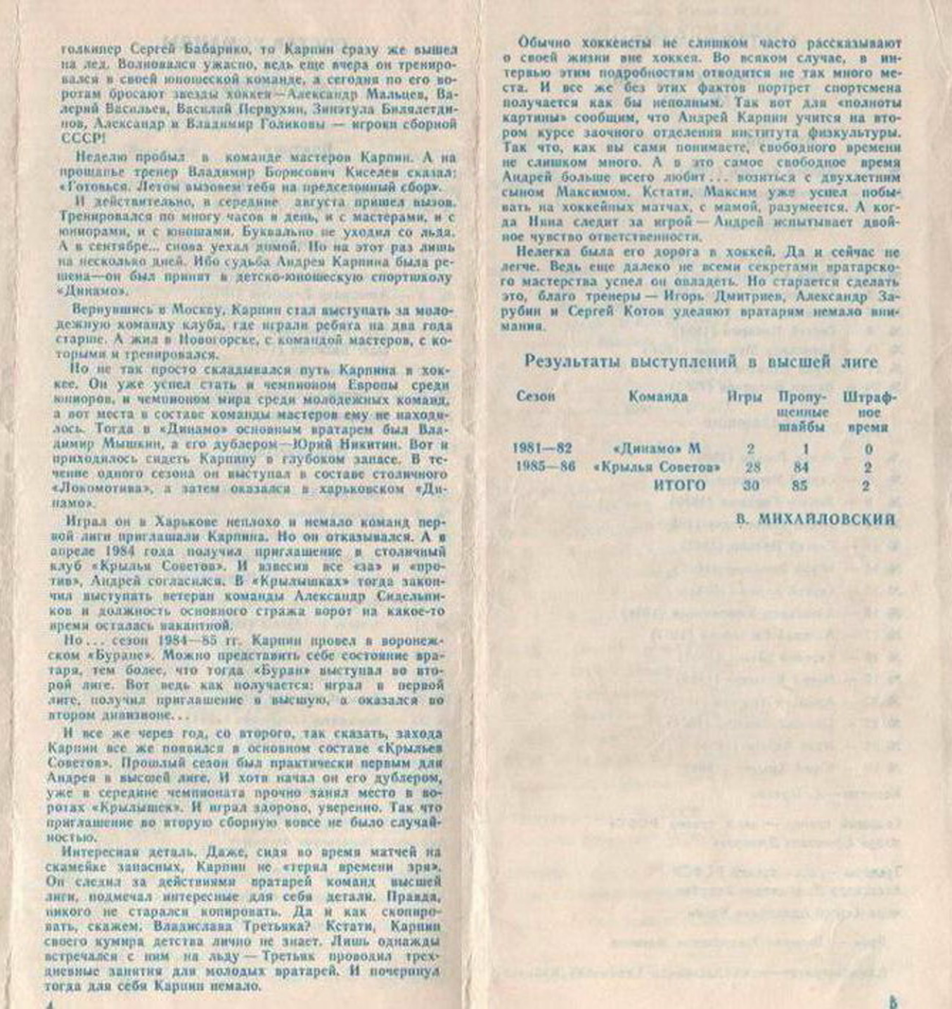1987.02.24. Крылья Советов - Сокол, Киев (Чм. СССР)_03.png