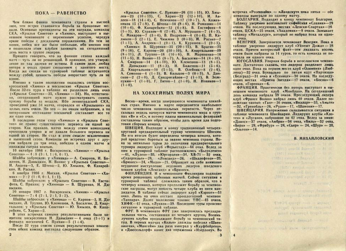 1987.03.02. Крылья Советов - Химик, Воскресенск (Чм. СССР)_02.png