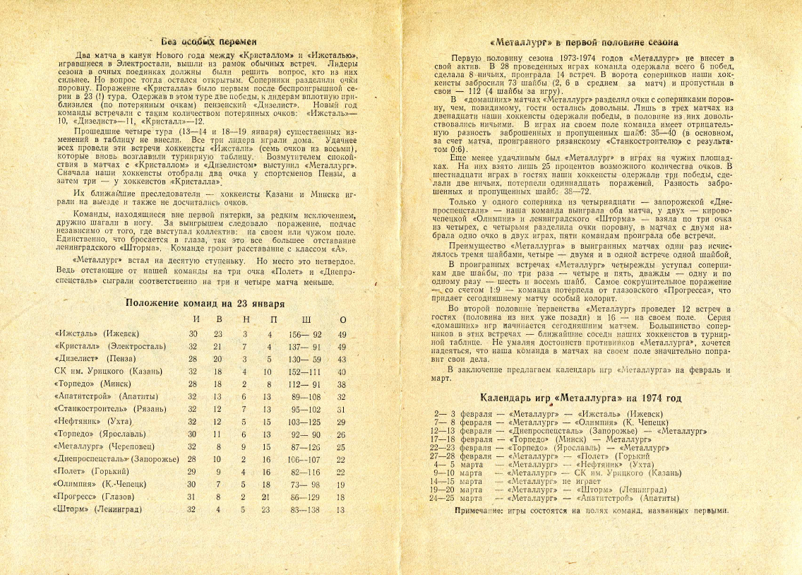 1974.01.28-29. Металлург, Череповец - Прогресс, Глазов (Чм. СССР, 2 лига)_02.png