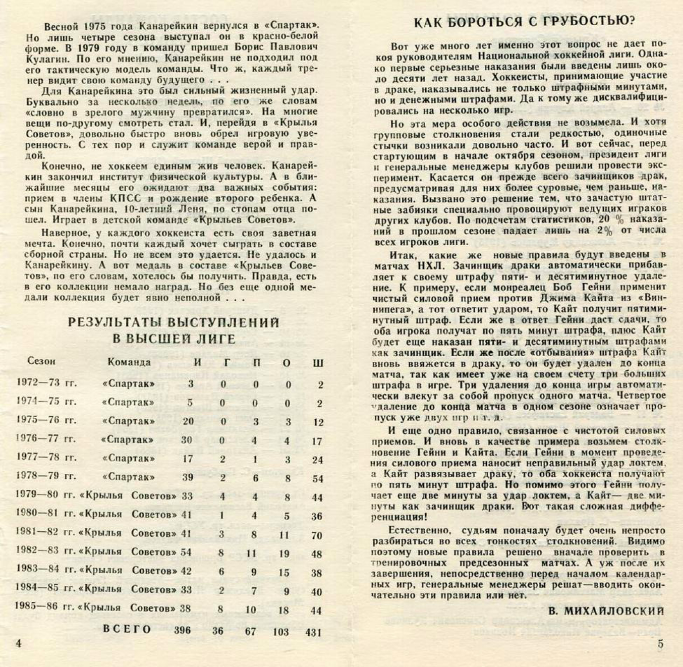 1986.10.14. Крылья Советов - Сокол, Киев (Чм. СССР)_03.png