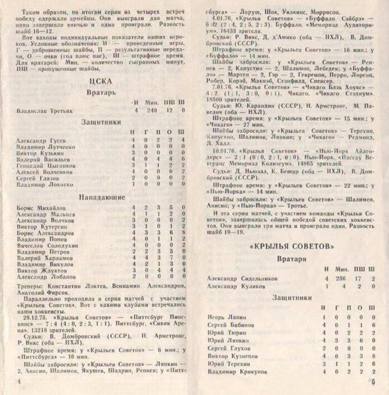 1988.03.09. Динамо - Крылья Советов (Чм. СССР)_03.png