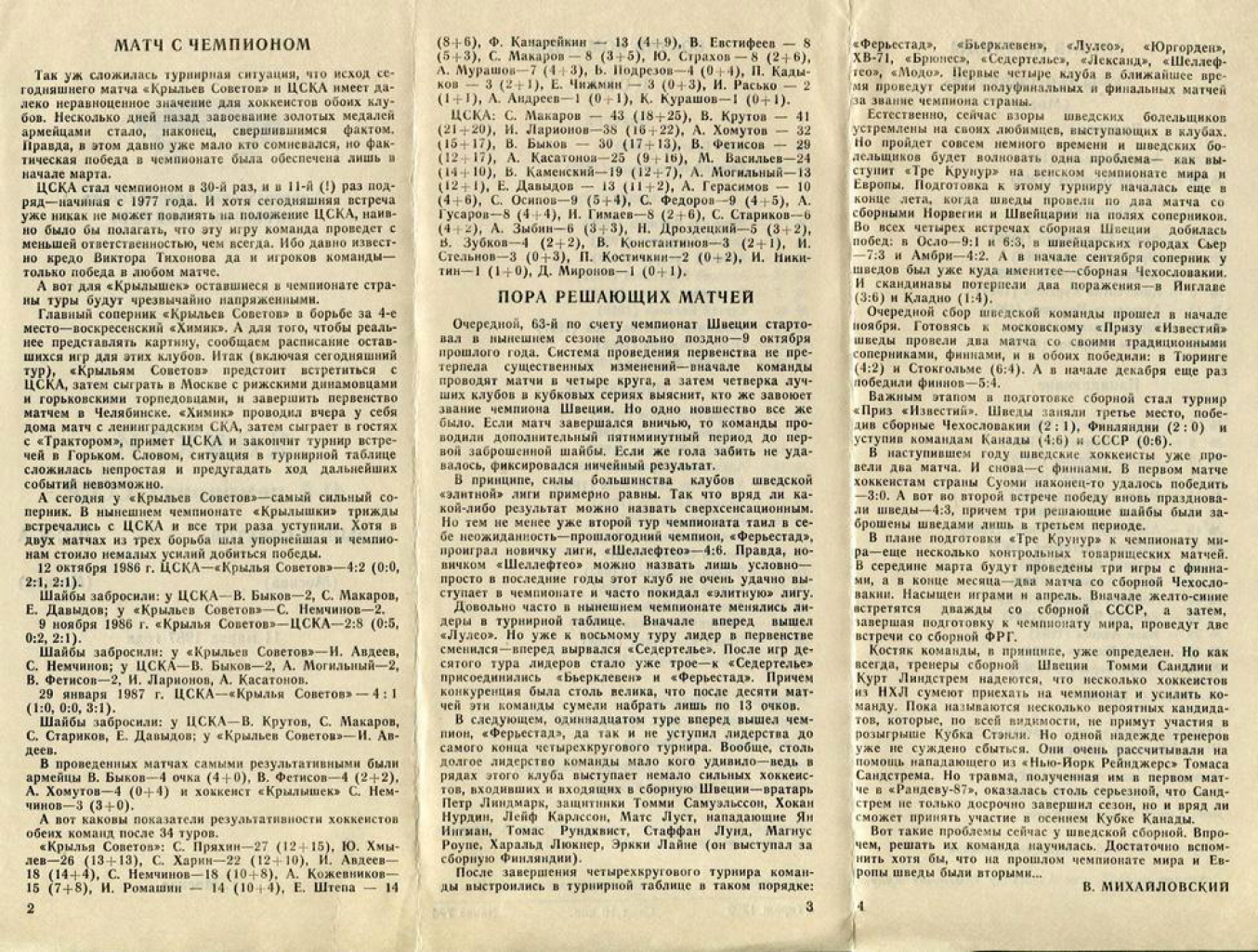1987.03.11. Крылья Советов - ЦСКА (Чм. СССР)_02.png