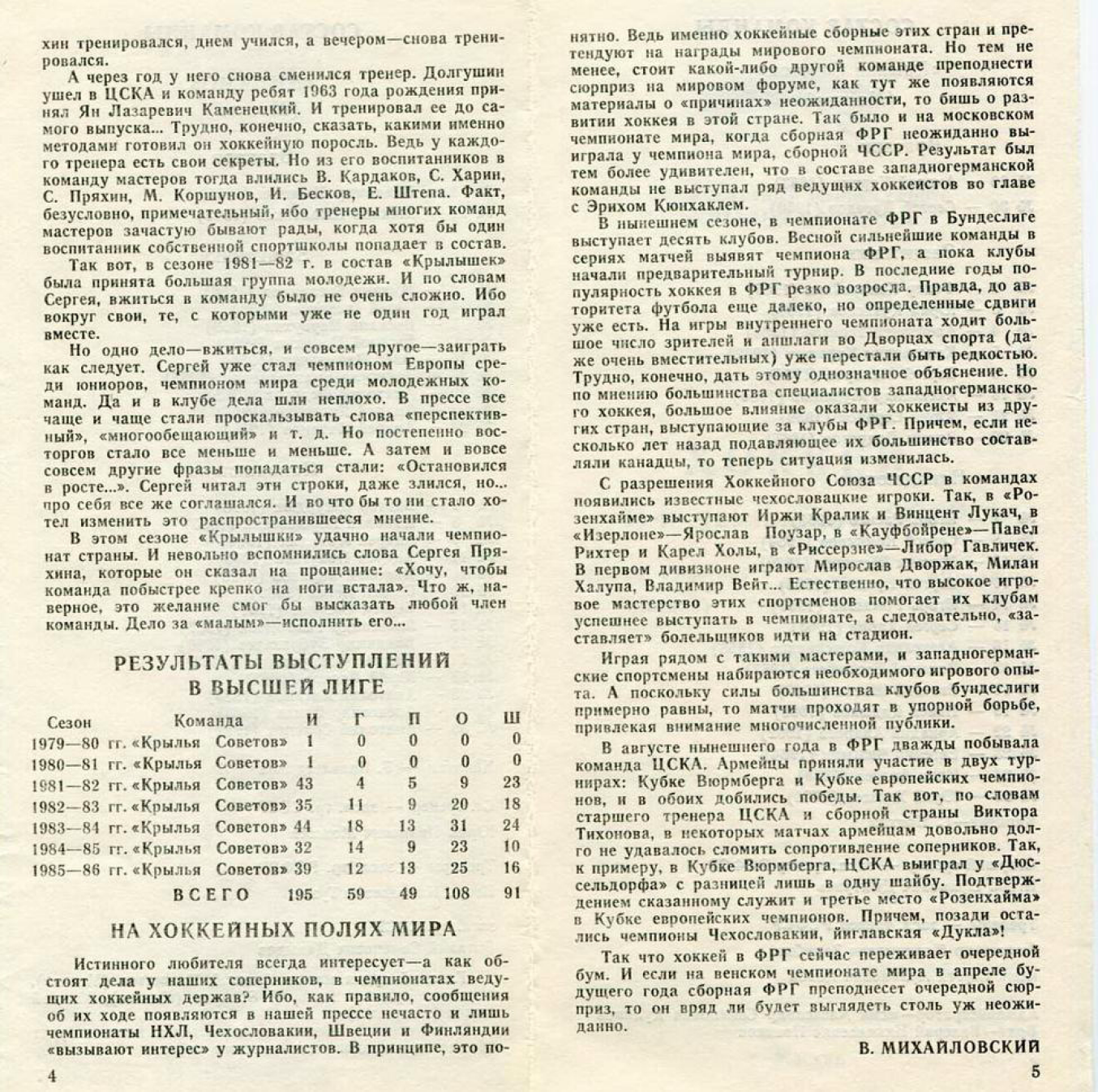1986.10.16. Крылья Советов - Динамо (Чм. СССР)_03.png