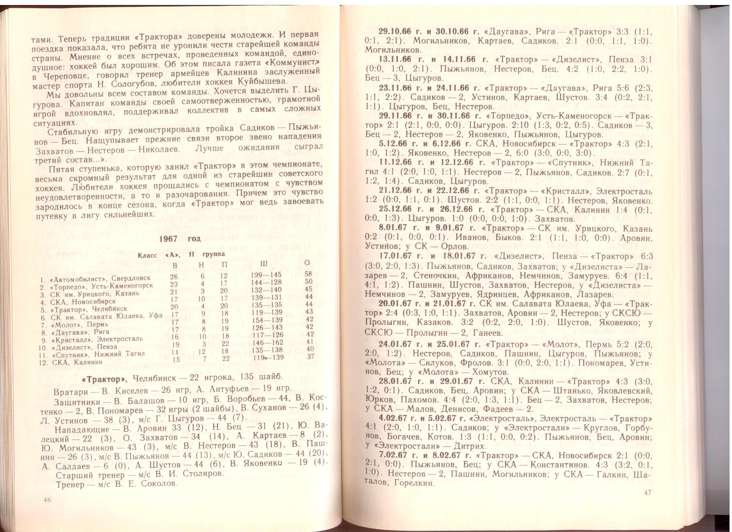 Трактор 1966-67.jpg