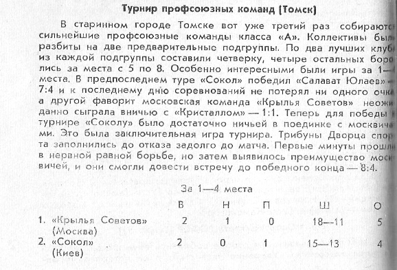 Хоккей 1978-79. Календарь-справочник. Омск 1.jpg