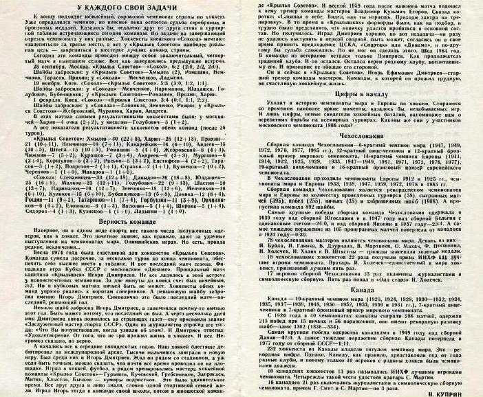 1986.03.08. Крылья Советов - Сокол, Киев 2.JPG