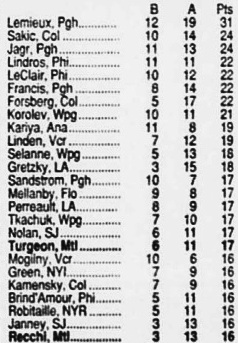 05.11.1995 - Бомбардиры.jpg