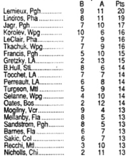 29.10.1995 - Бомбардиры.jpg