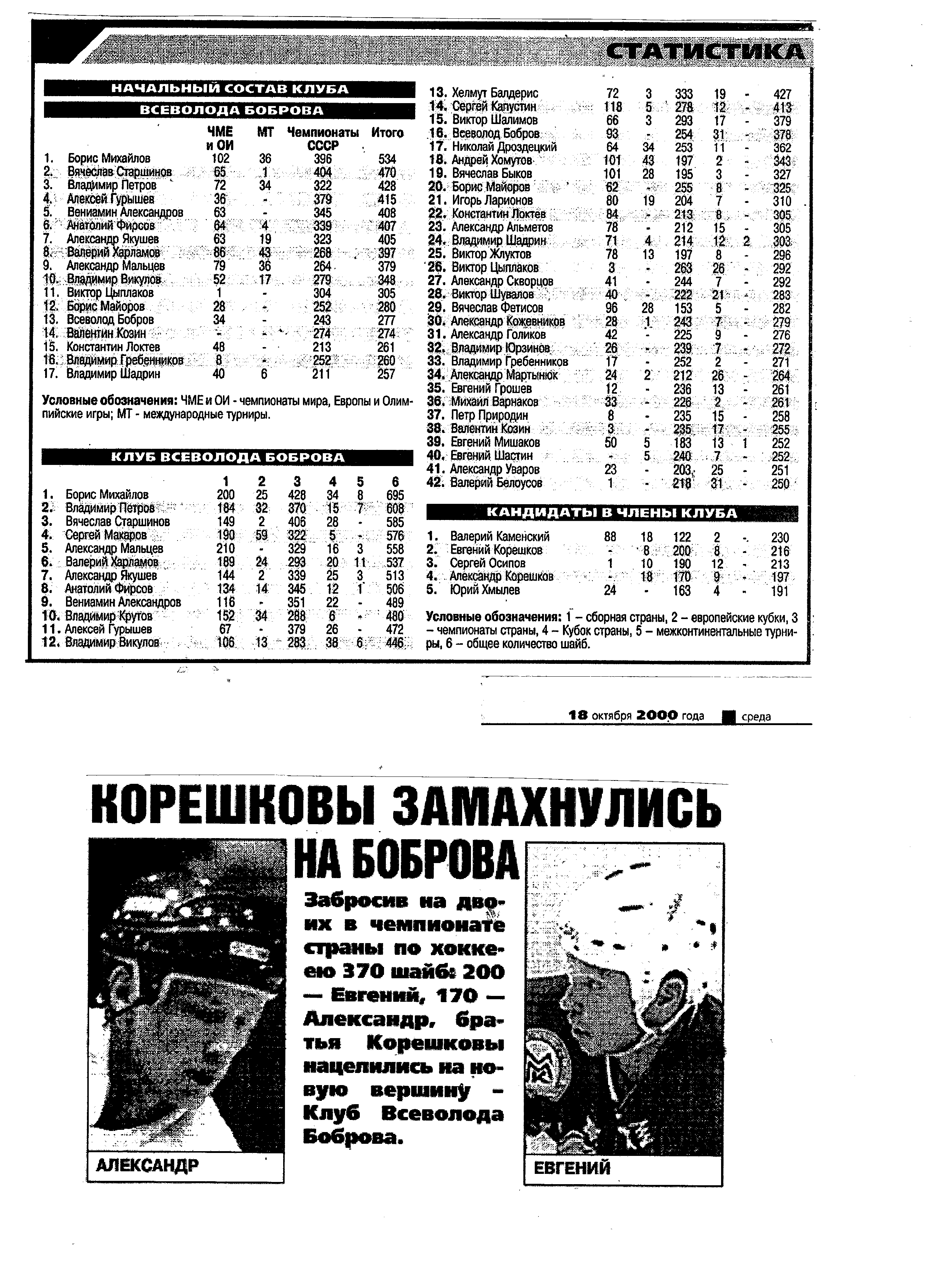2000-195 Совспорт 2.png