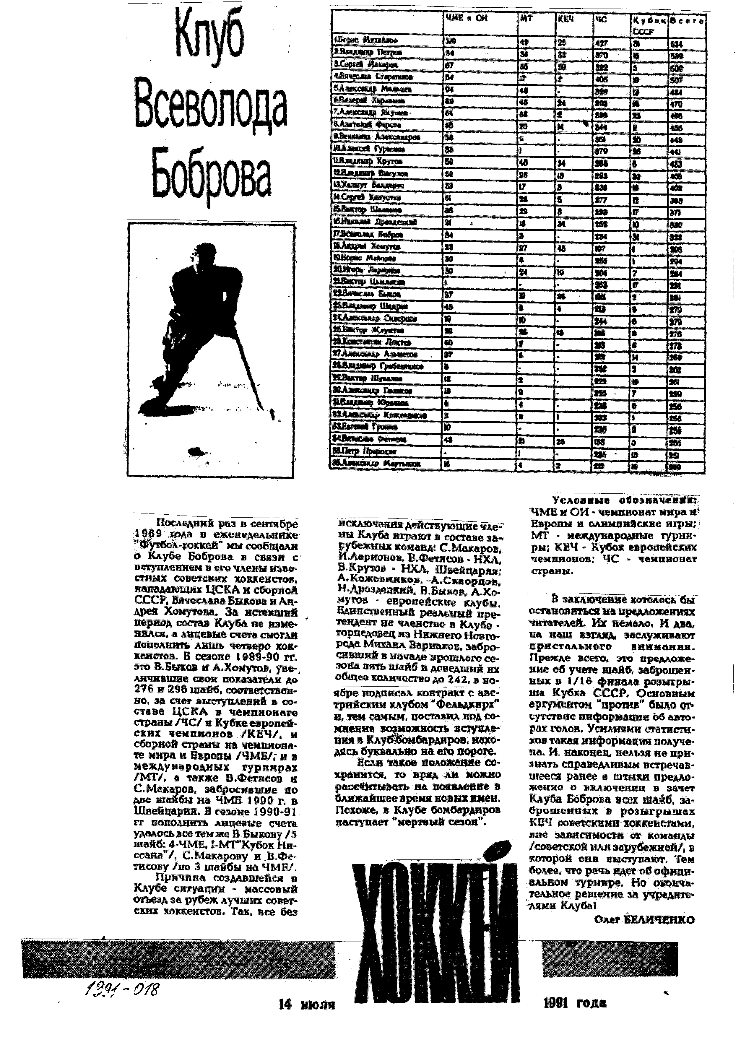 1991-18 Хоккей.png