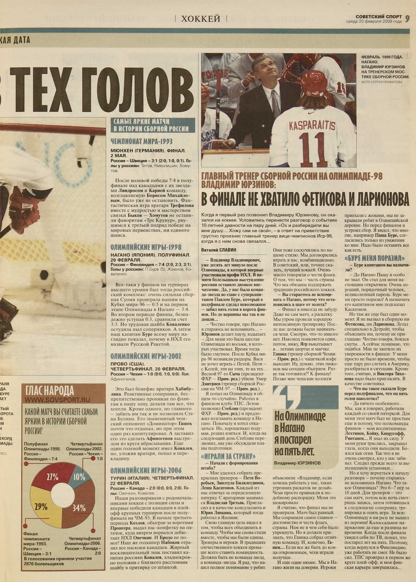 0002 Совспорт 2008.jpg