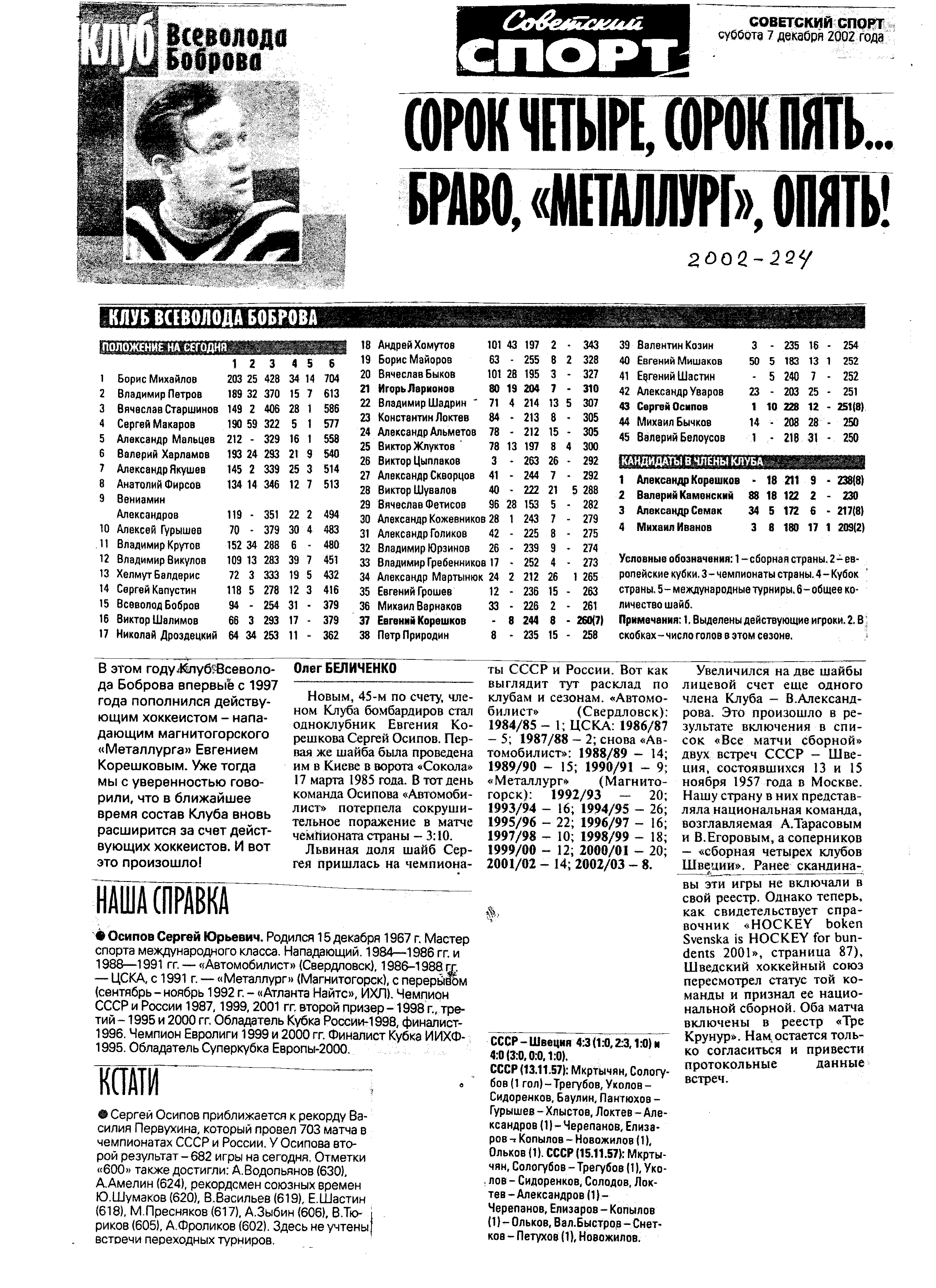 2002-224 Совспорт 1.png