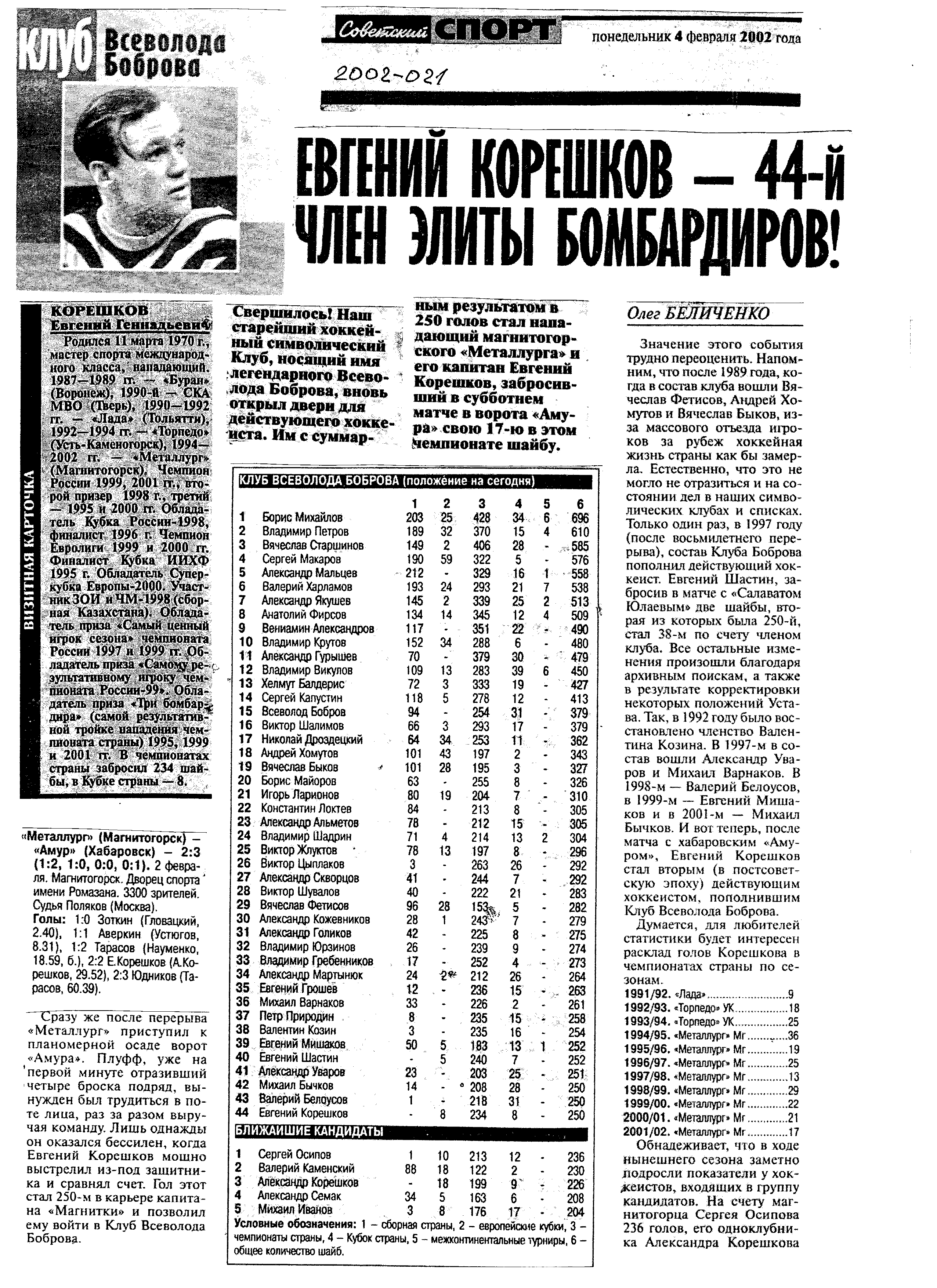 2002-021 Совспорт 2.png