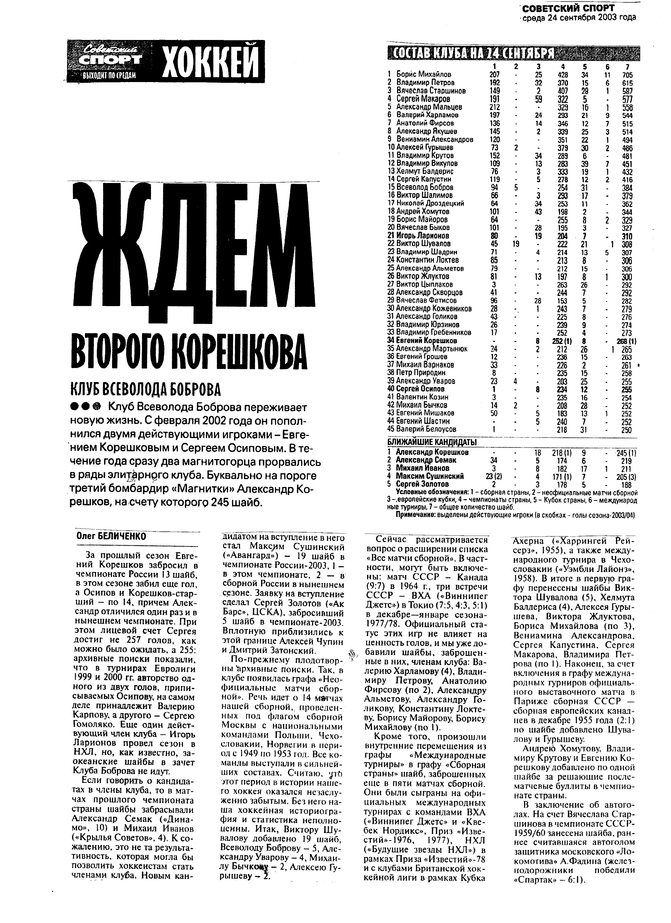 2003-176  .png
