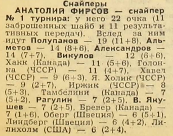 ЧМ 1967 снайперы.jpg