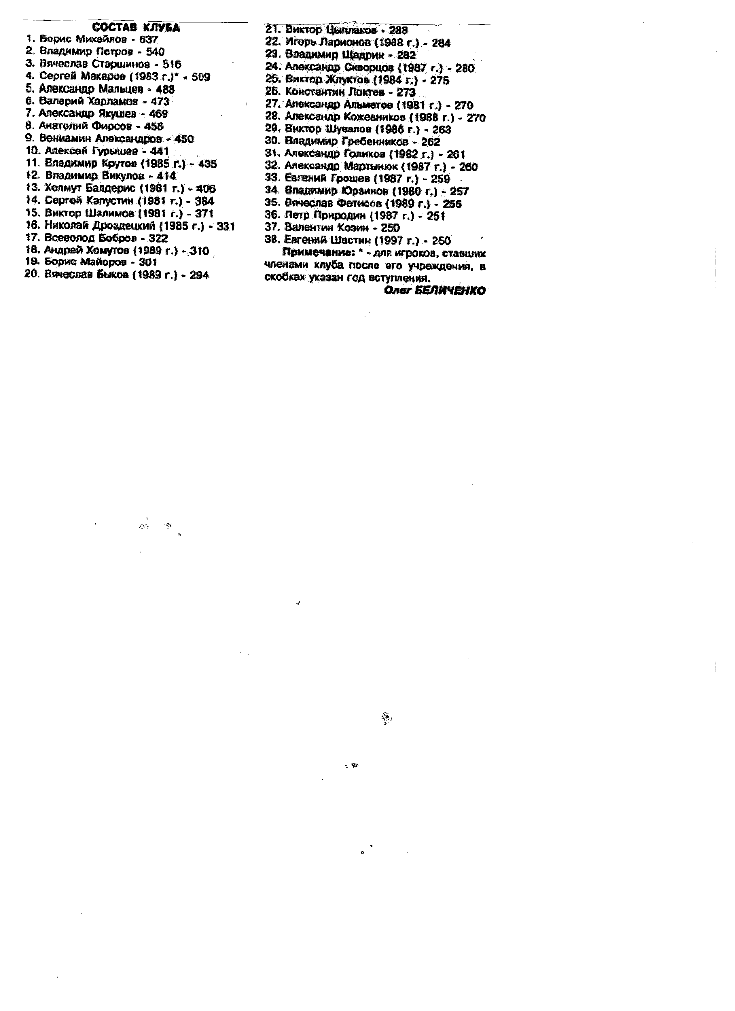 1997-11 Хоккей  3.png