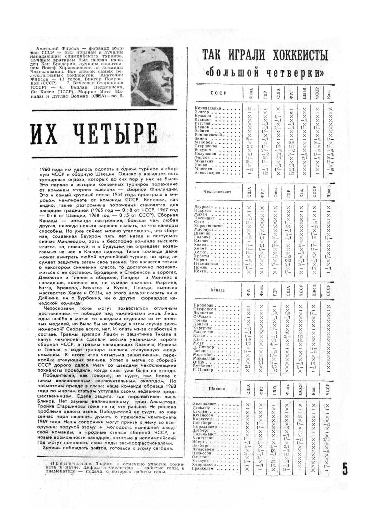 Сзр 2.jpg