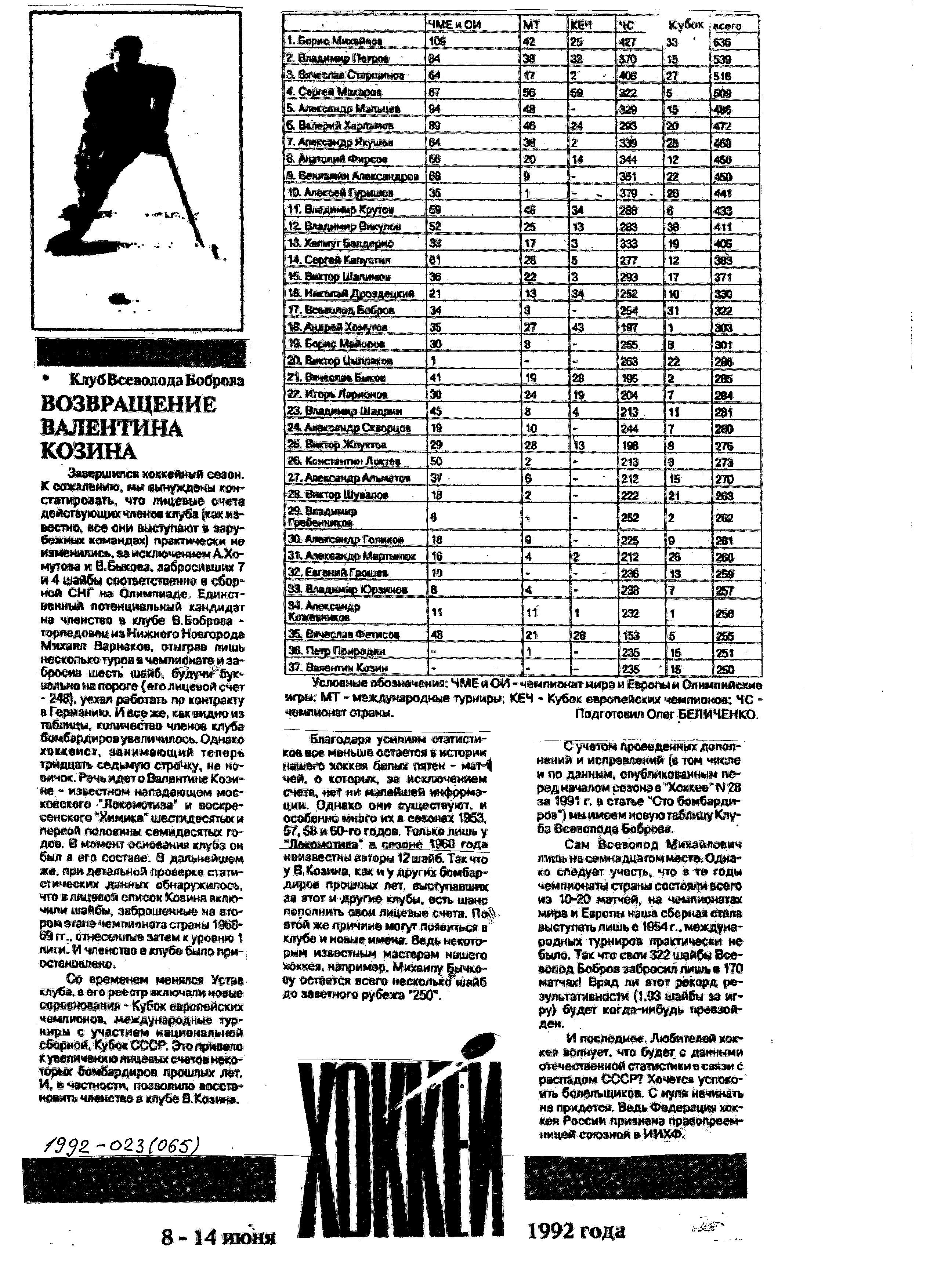 1992-23 Хоккей.png