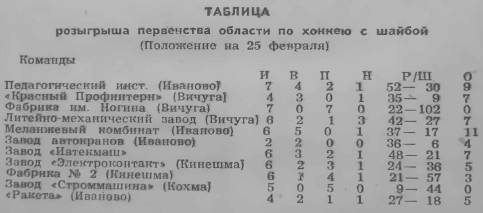 1962 02 28.jpg