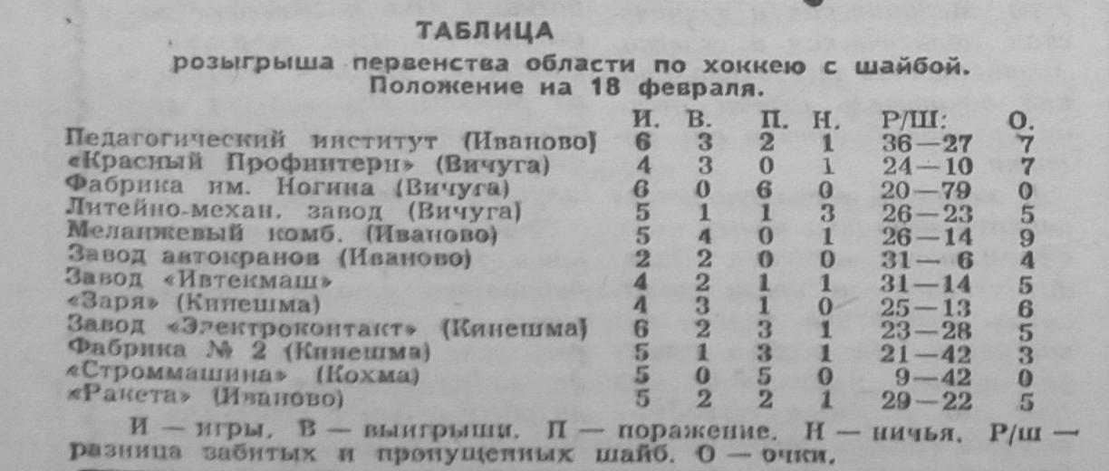 1962 02 21.jpg