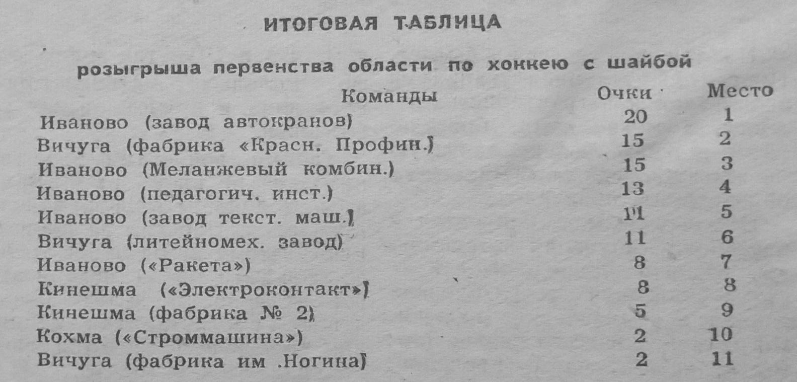 1962 03 31.jpg
