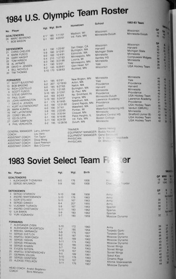 1983 USA v Soviet Russia.jpg